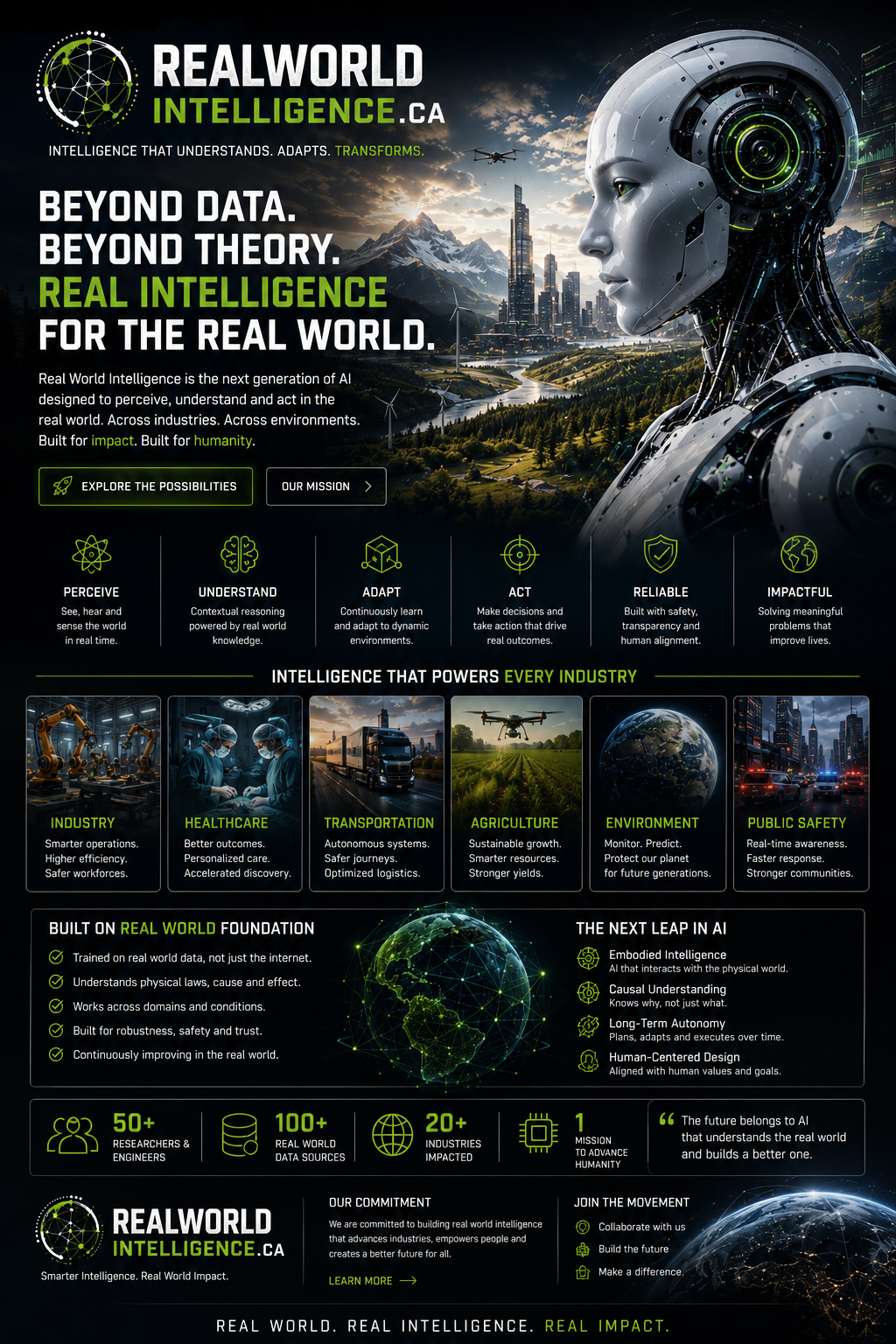 RealWorldIntelligence.ca